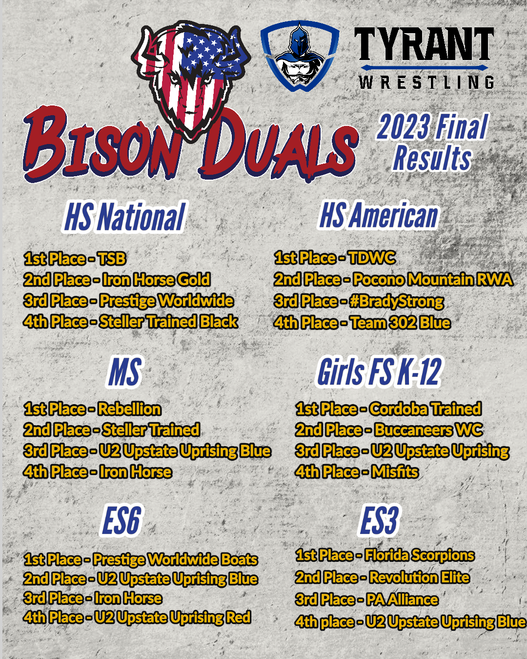 Bison Duals 23 Final Results ALL -IG Portrait-1