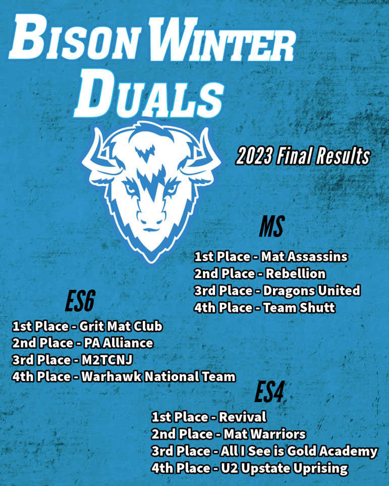 Bison Winter Duals 23 Final Results HS-MS (1)