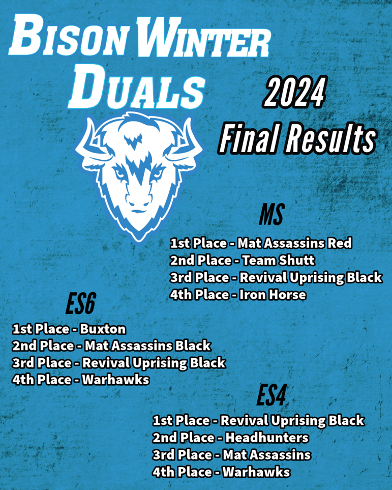 Bison Winter Duals 24 Final Results HS-MS