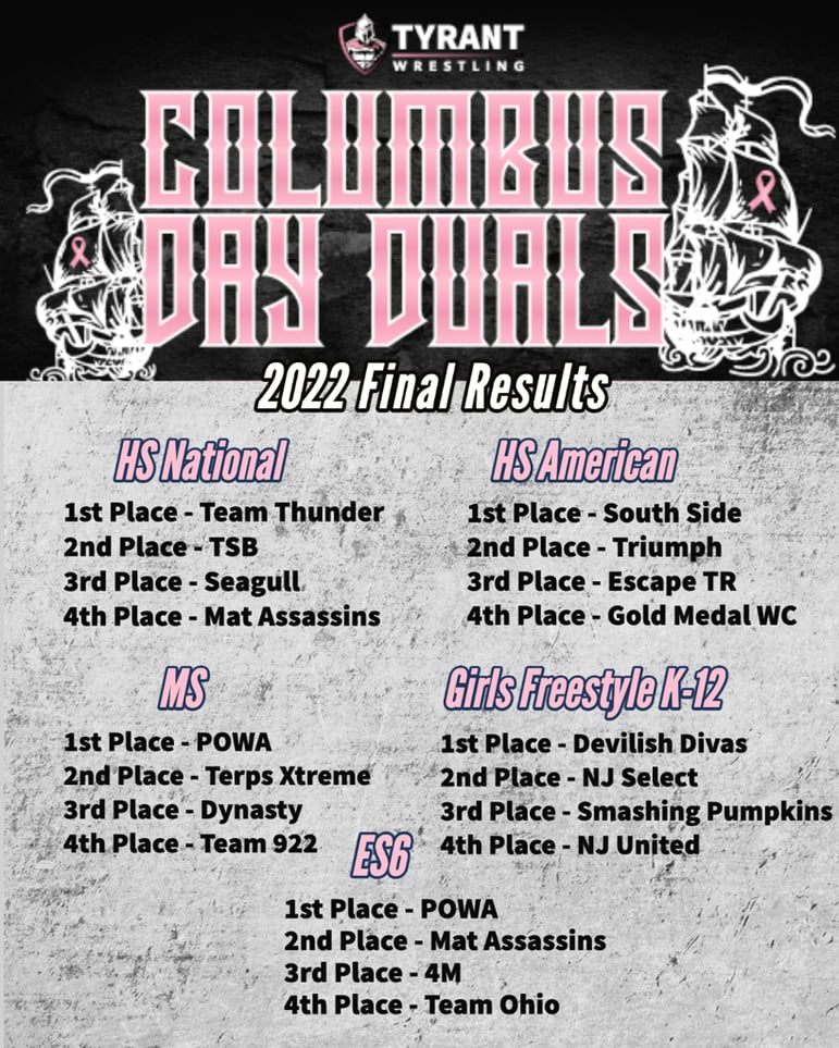 CDDTussle_Duals_22_Final_Results_ALL_-IG_Portrait-1_large