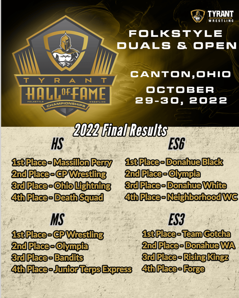 HOF Duals 22 Final Results ALL -IG Portrait Canton-1