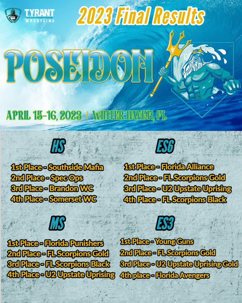 Poseidon_Duals_23_Final_Results_ALL_-IG_Portrait-1
