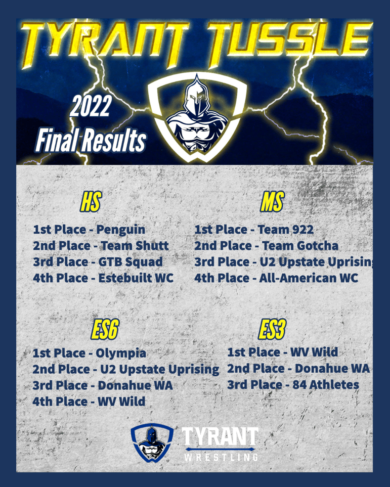 Tussle_Duals_22_Final_Results_ALL_-IG_Portrait_copy-1