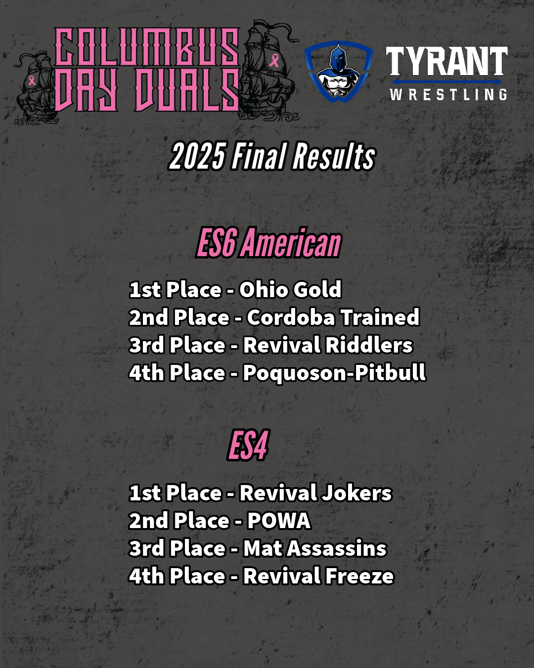 Columbus Day Duals 25 Final Results HS-MS-4 Columbus Day Duals 25 Final Results HS-MS-4