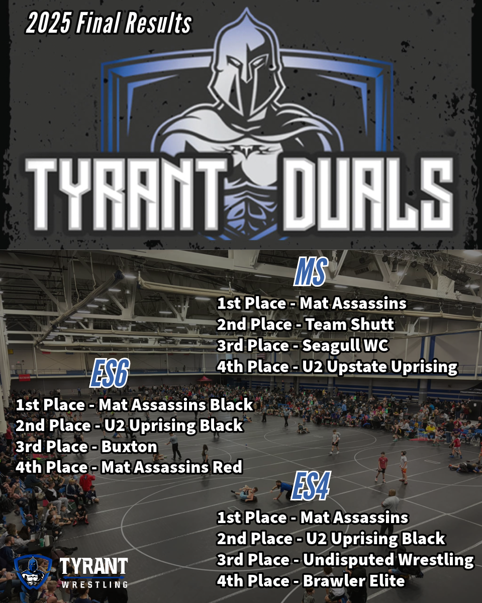 Tyrant Duals 24 Final Results HS-MS (1)